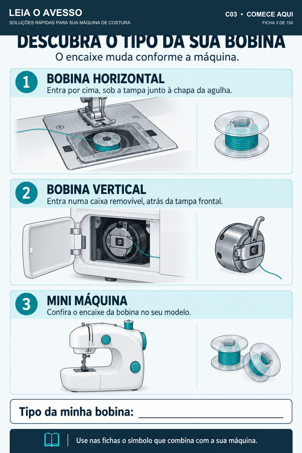 Ficha C03: descubra o tipo da sua bobina, com os três encaixes mais comuns
