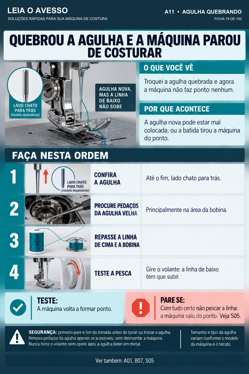 Ficha A11: agulha quebrou e a máquina parou de costurar