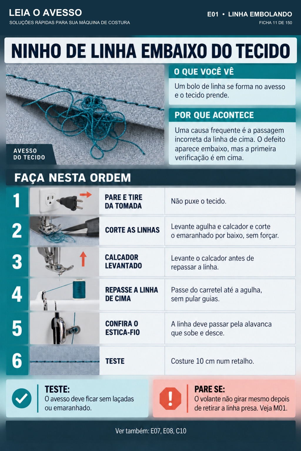 Ficha E01: ninho de linha embaixo do tecido, com a ordem de verificação